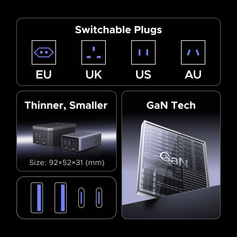 Adapter podróżny UGREEN GaN 45 – Women Accessories In Uk recenzja i cena
