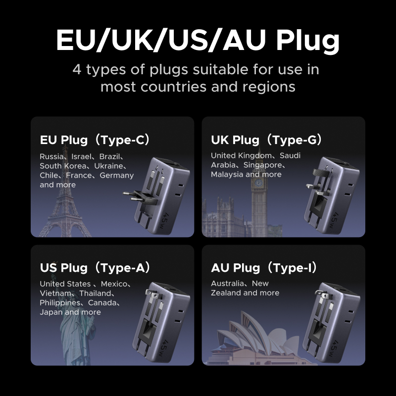 Adapter podróżny UGREEN GaN 45 – Women Accessories In Uk recenzja i cena